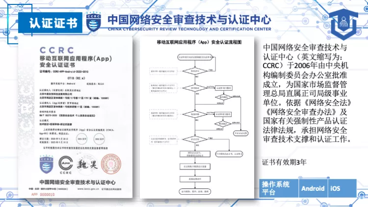 漢華信安 | 個(gè)人信息合規(guī)整體服務(wù)商