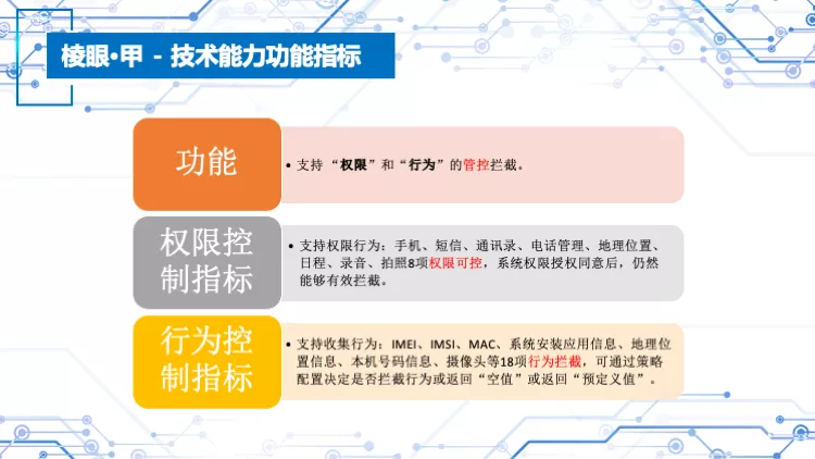 重磅推出｜App個人信息收集合規(guī)解決方案，從檢測、整改、咨詢、監(jiān)測全方位的保障App全面杜絕通報下架風險