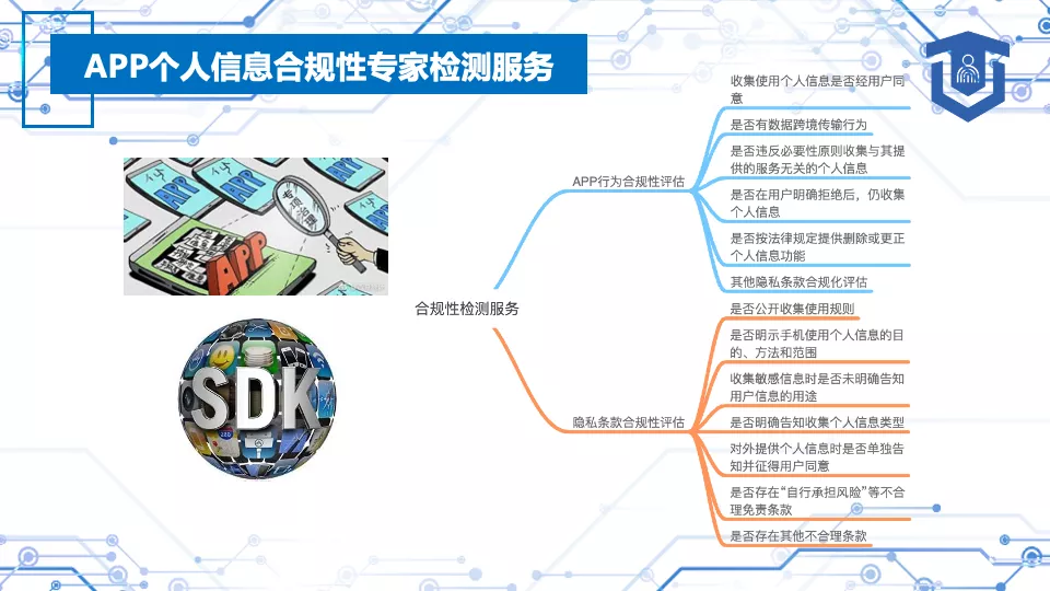 重磅推出｜App個人信息收集合規(guī)解決方案，從檢測、整改、咨詢、監(jiān)測全方位的保障App全面杜絕通報下架風險