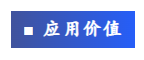 漢華信安 | 企業(yè)級(jí)的隱私合規(guī)智能自動(dòng)化評(píng)估