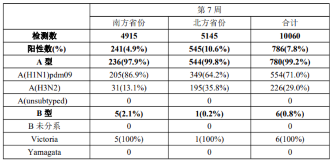 3·15曝光 | 漢華信安與您共同關(guān)注315晚會(huì)（刪除恢復(fù)數(shù)據(jù))